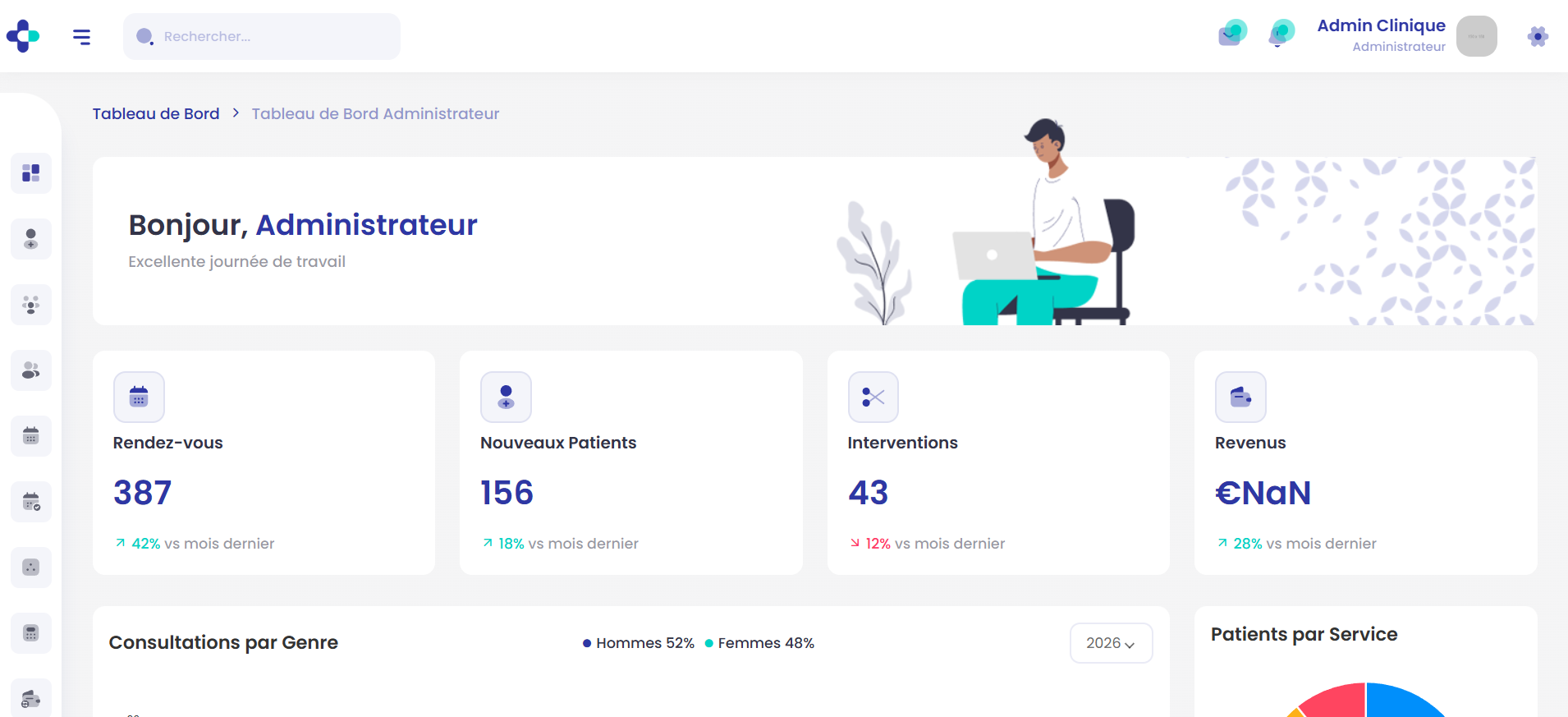 Dashboard Vue Large — KPIs rendez-vous, patients, interventions et revenus