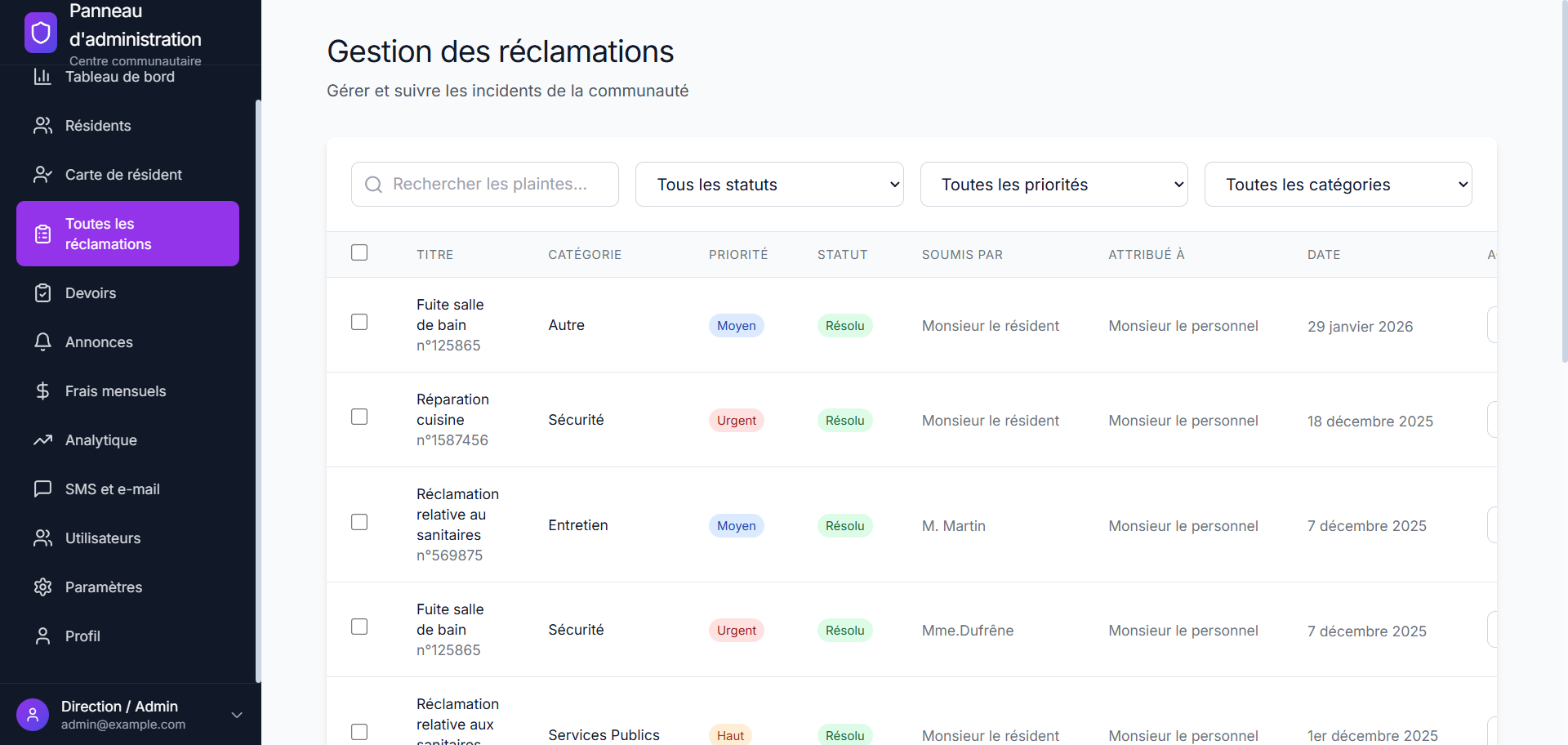 Gestion des Réclamations — Liste complète avec filtres par statut, priorité et catégorie