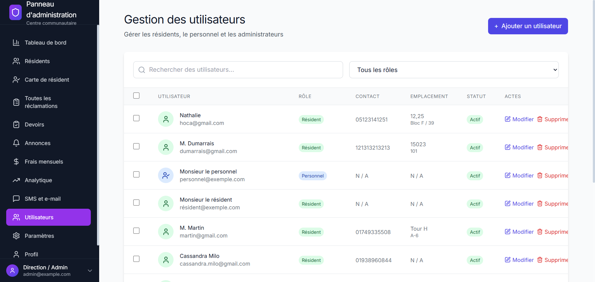 Gestion des Utilisateurs — Résidents, personnel et administrateurs