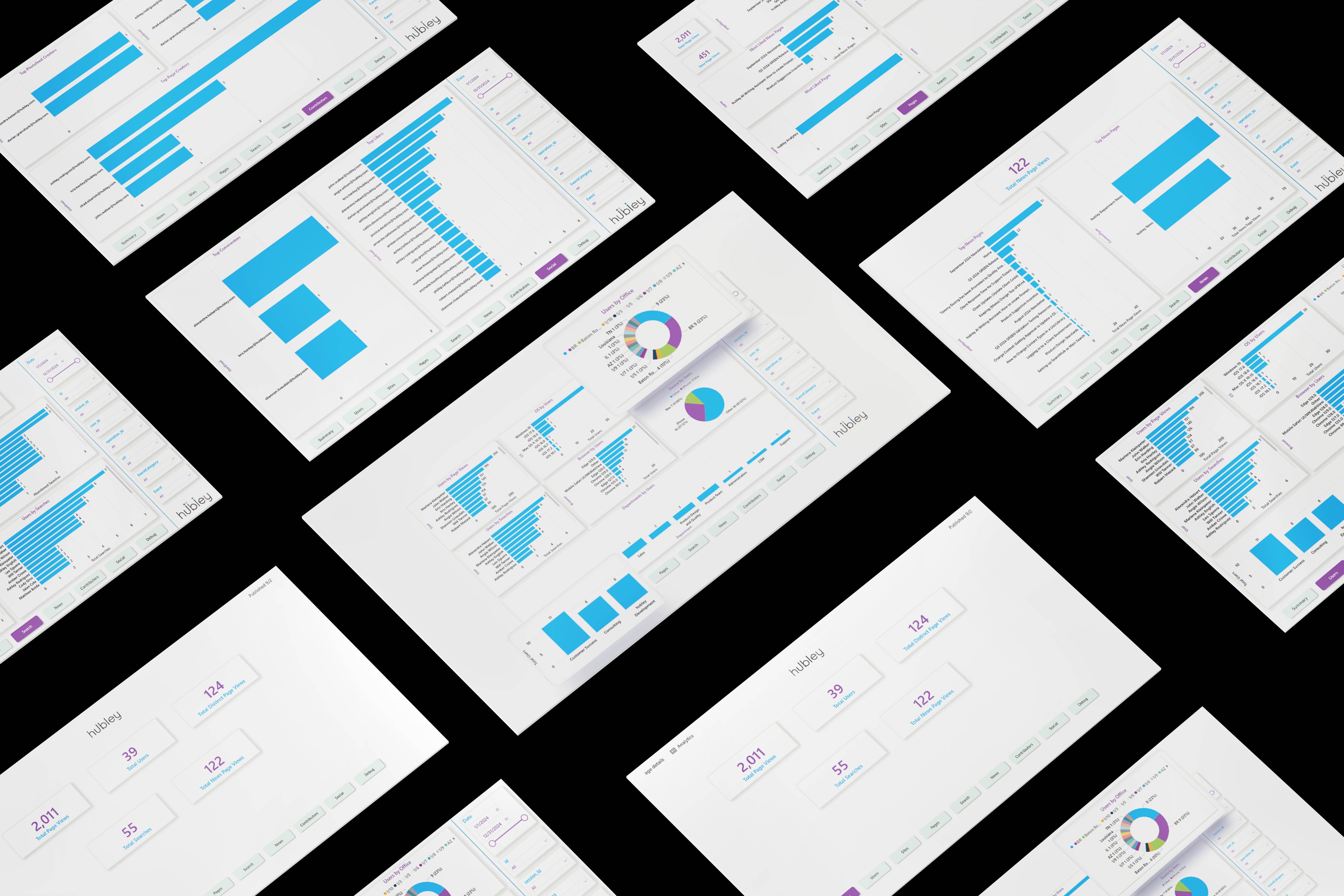 Vue d’ensemble — Grille complète des écrans AnalyticsHub