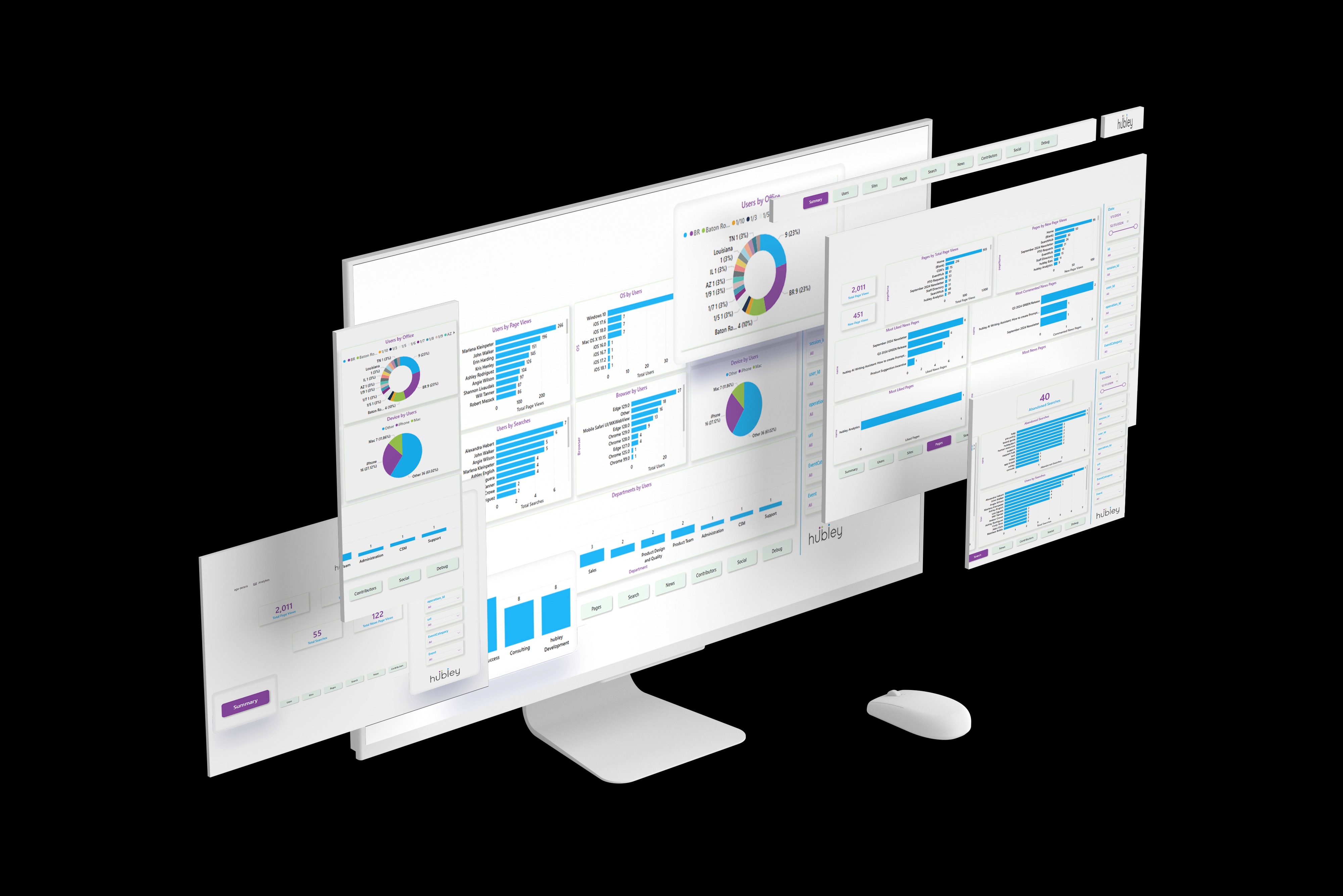Interface UI Desktop — Vue éclatée de tous les panels analytiques